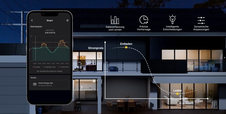 AI energy management: Let intelligent systems reduce your electricity costs