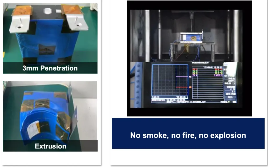 Fire protection reimagined: How semi-solid lithium batteries are revolutionising the safety of home storage systems 1 schutz vor internen kurzschluss 1024x638